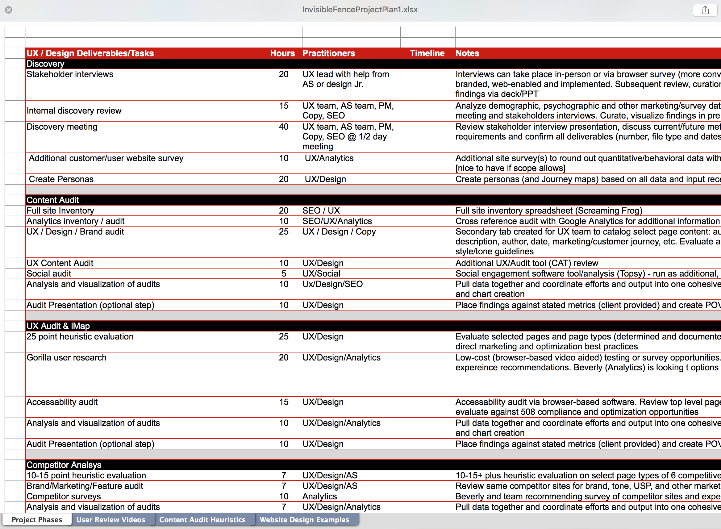 Project plan