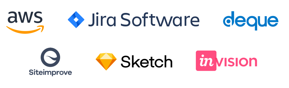 logos of software used in the project including Jira, AWS, Invision, Sketch Siteimprove, and Deque
